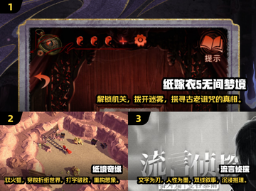 🔥2025必玩单机推理游戏排行榜🔥经典下载分享！🎮截图2