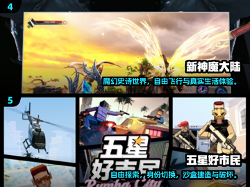 2025必玩开放探索游戏大揭秘🎮高人气神作全收录🔥截图3
