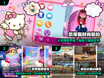 🎀2025最火凯蒂猫游戏免费下！截图2