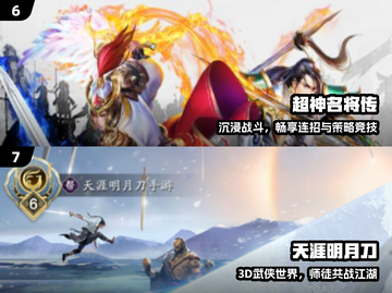 🔥2024最火3D手游TOP榜🎮截图4