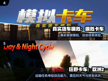 2025🔥高热度卡车模拟器游戏推荐！🎮截图3