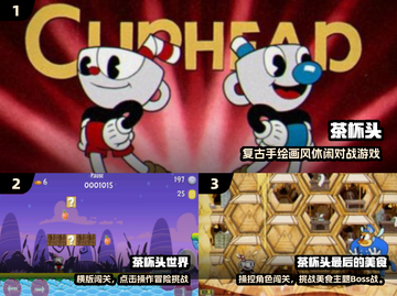 🔥2025最耐玩茶杯头游戏TOP榜🏆截图2