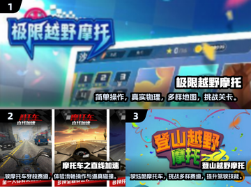 🔥2025热门摩托车手游下载🔗极限越野等你来战！RIDERS！！截图2