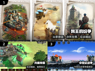 🔥2025最火中世纪手游来袭！⚔截图2