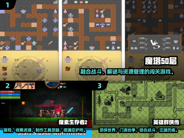 🎮十年前经典像素冒险游戏TOP榜！截图2