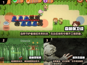 🌲🔥2025必玩！保卫森林游戏TOP榜来袭！截图2