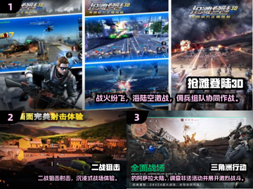 🔥2024最火FPS手游推荐🎮经典游戏TOP榜💥截图2