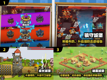 🏰2025最火攻城堡手游TOP5💥截图2