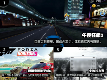 🔥2025必玩3A赛车大作📖顶级游戏清单🚀截图2