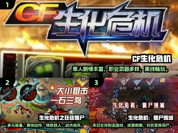 🔥2025生化危机游戏大揭秘💥🎮截图2