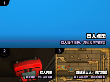 🔥2025双人同屏游戏Top5，超爽开黑必备🎮截图2