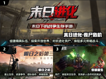🔥2025必玩🔥多人联机末日生存手游合集💥截图2