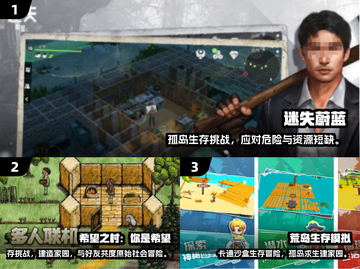 🔥2025必玩！多人生存手游TOP榜💥🎮截图2