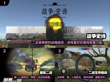 🔥2024必玩！经典二战单机战略游戏大全🎮截图2