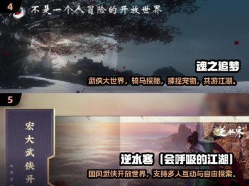 💘情侣骑马手游TOP榜！2024超甜双人冒险推荐🎮截图3