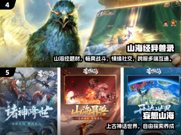 🔥2025神兽手游TOP榜🎮超好玩的神兽游戏推荐！截图3
