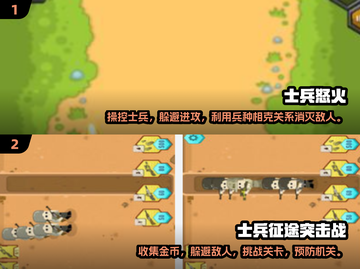 🔥2024超人气士兵闯关手游大盘点💥截图3