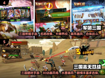 🔥2024最耐玩三国单机策略手游榜单来袭！🎮截图3