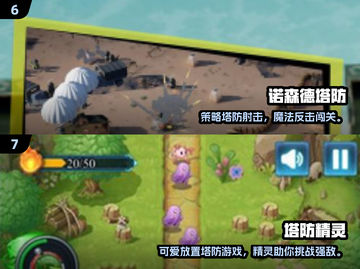 🔥2024塔防游戏TOP榜！🎮生存挑战嗨翻天💥截图4