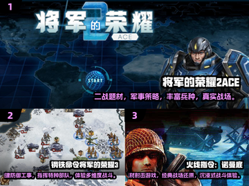 🔥2025必玩！经典二战游戏大全💥截图2