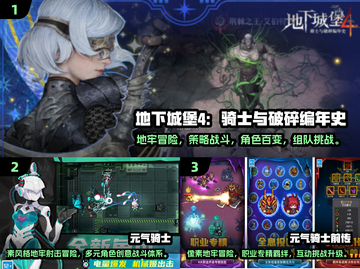 🔥2025最有趣地牢游戏大盘点，玩到停不下来！🎮截图2