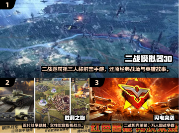 🔥2024最燃世界战争手游榜单来袭！💥截图2