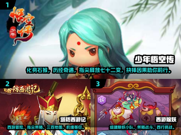 🔥2025必玩的西游手游合集MonkeyKingGames🔥截图2