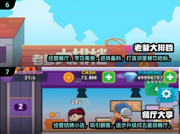 🔥2024必玩！经典经营餐厅游戏排行榜🎉截图4