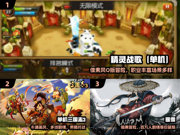🔥2025最耐玩RPG神作推荐🎮截图2