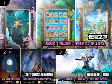 2025最🔥组队打副本手游大公开！🎮✨截图2