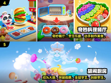 🔥厨房手游合集！2024必玩烹饪游戏🎮💥截图3