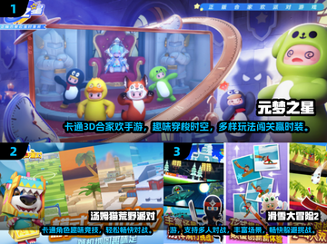 🔥2024超火3D卡通手游推荐！🎮✨截图2