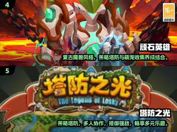 士兵塔防游戏🔥2025流行合集💥不容错过！截图3