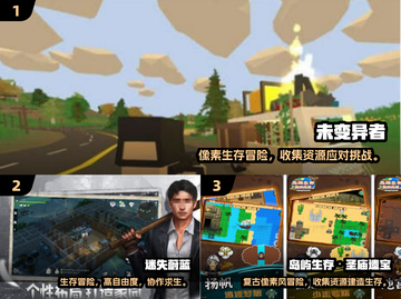 🔥2025最耐玩沙盒生存手游大揭秘！🎮截图2