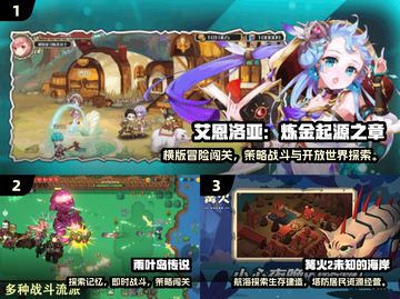 2025高人气开放探索游戏大揭秘🎮必玩清单来袭！截图2