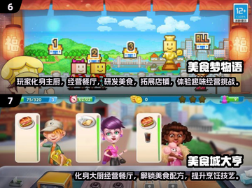 🔥2025必玩美食游戏TOP榜🎮截图4