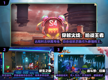 🔥2025年超赞射击手游大盘点💥经典不容错过！截图2