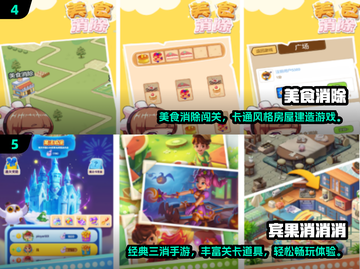🔥2024必玩美食大作战手游榜单！🍜🎮截图4