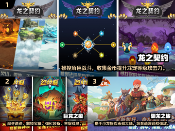 🔥飞龙岛历险记风格手游大盘点🎮截图3