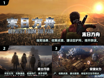 🔥2024超耐玩末日策略游戏推荐🎉截图2