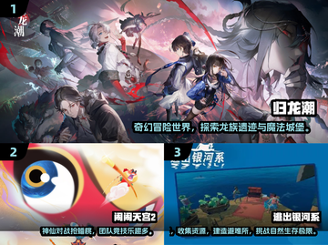 🎮2024新开大型网游推荐！这5款超耐玩！截图2