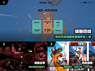 🔥2025最火细胞手游TOP榜🏆截图2