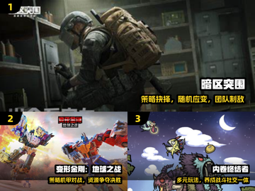 🔥2024必玩终结者游戏推荐🎮截图2