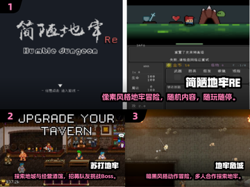 🔥2025地牢打装备游戏TOP榜💥🎮截图2