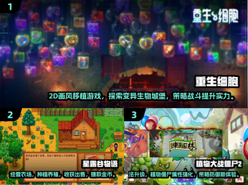 🔥PC移植手游TOP榜！高人气单机推荐2025🎮截图2