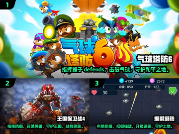 2024超🔥塔防游戏推荐🎉单机党必玩截图2