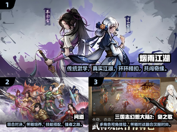 🔥2025经典回合制网游推荐，休闲玩家必玩！🎮截图2