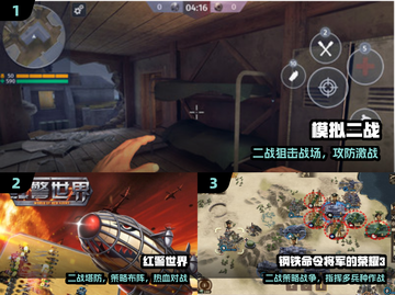 🔥2024最燃单机战争游戏排行💥截图2