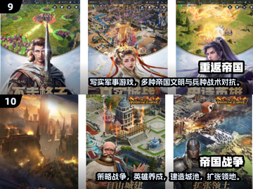 2025最受欢迎的帝国手游🔥你玩过几款？截图5