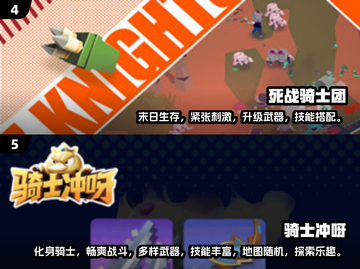 🔥2025必玩！经典疯狂骑士团类似游戏大汇总🎮截图3